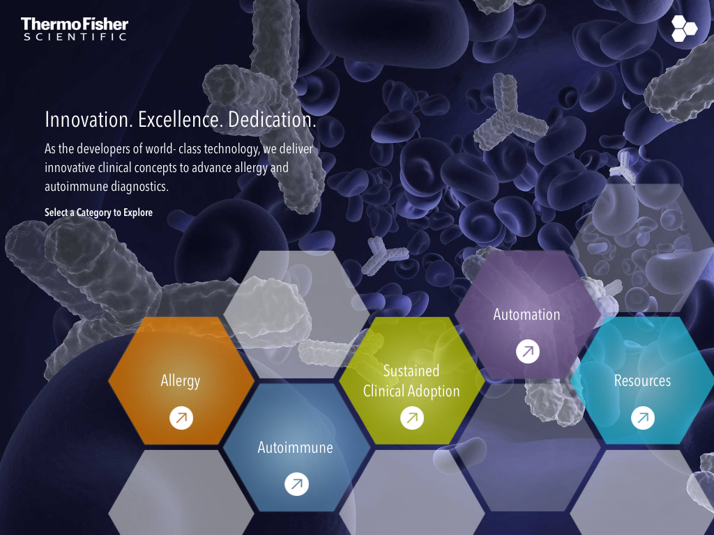 ThermoFischer Sales App