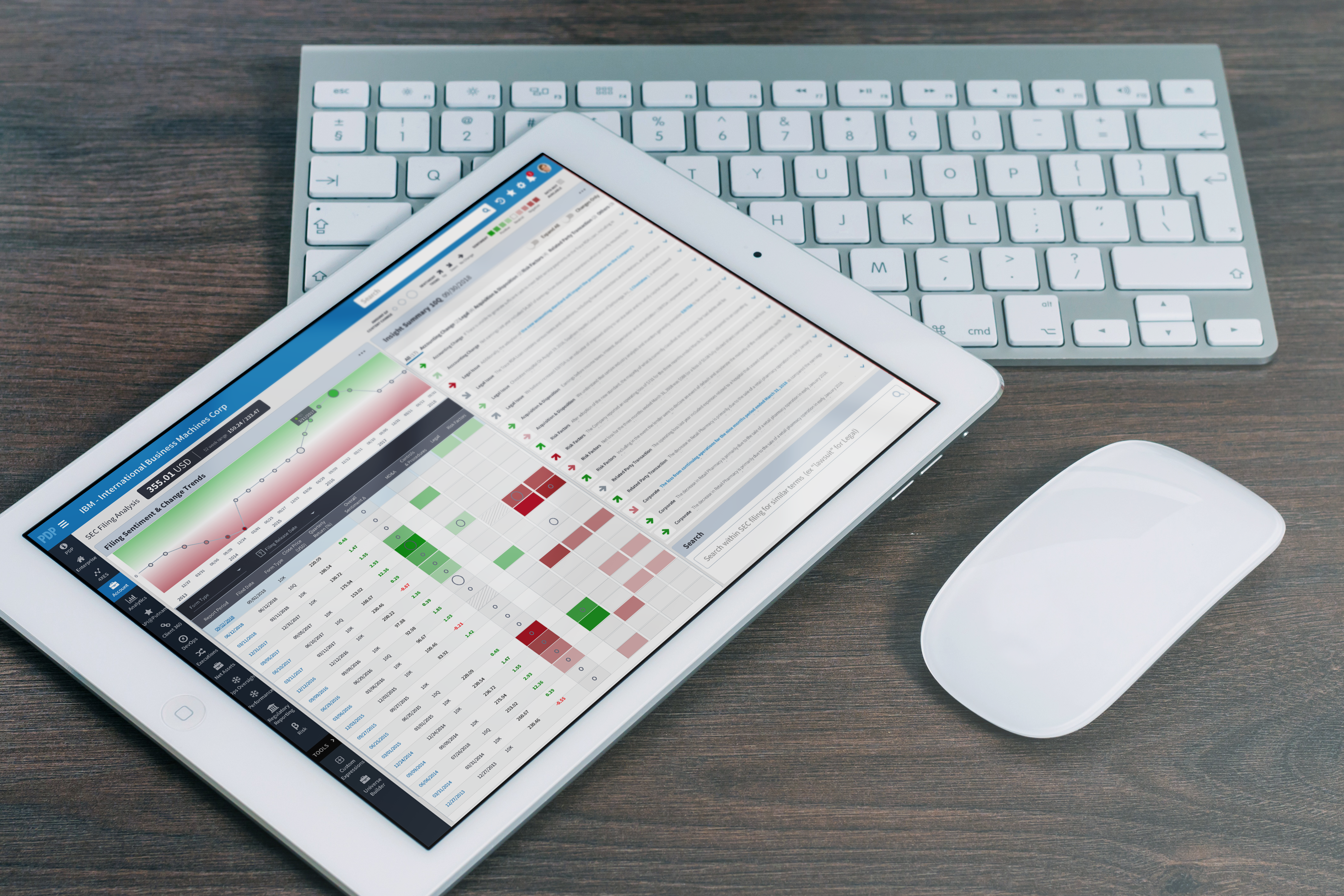 Putnam: Sentiment Analyzer